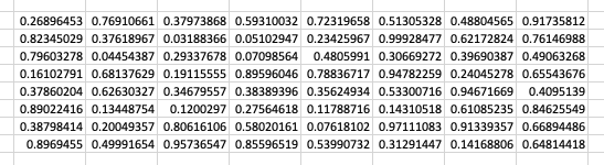 Excelでヒートマップを作成する