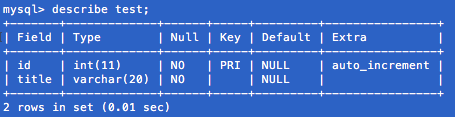 MySQLのテーブル