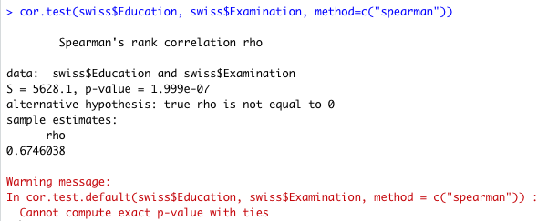 Cannot compute exact p-value with ties