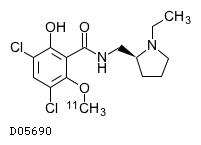 ドーパミン拮抗薬 ラクロプリド raclopride