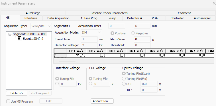 Labsolutions Instrument Parameters