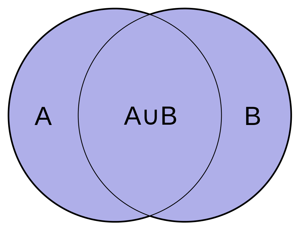 Jaccard係数の計算、A または B